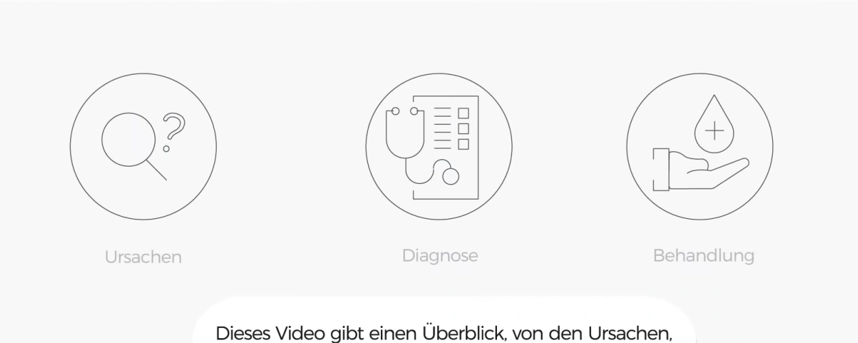 aHUS: Ursachen, Symptome und Diagnose